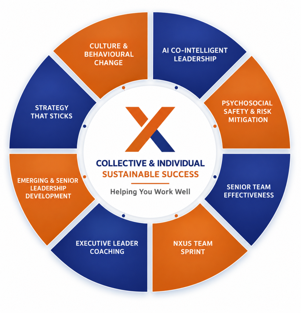 Our Services